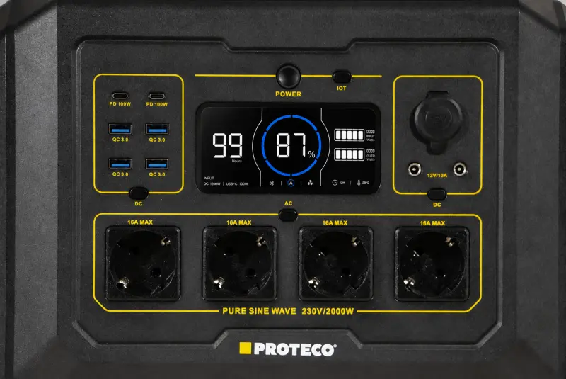 Nabíjecí stanice PRO | 1024 Wh | 2000 W |