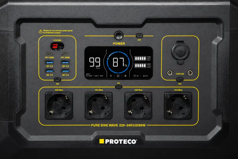 Nabíjecí stanice PRO | 2048 WH / 2500 W