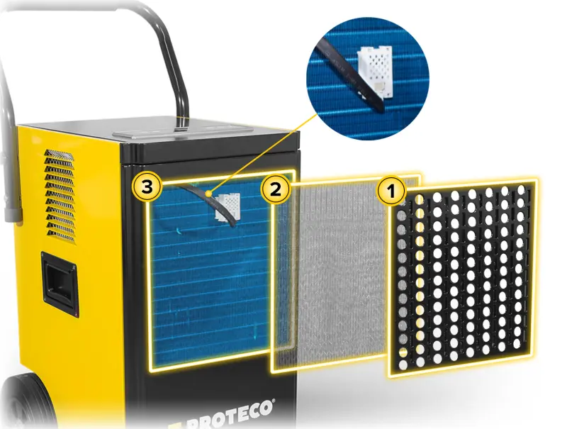 Průmyslový odvlhčovač vzduchu PROTECO | 50 l / den | 725 W